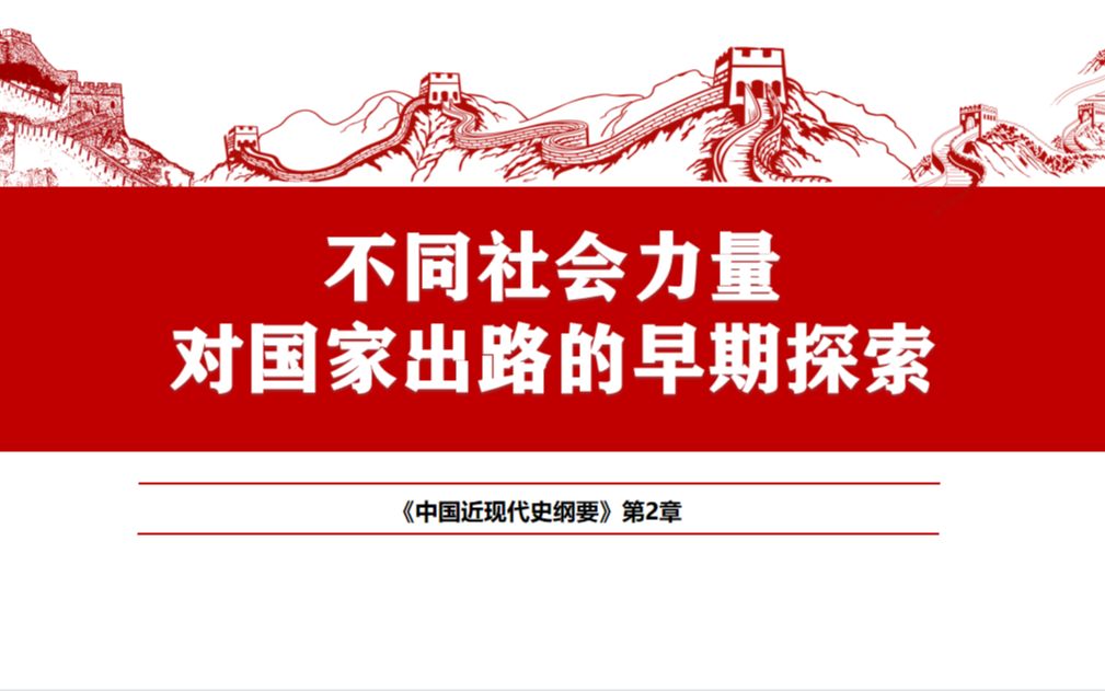 [图]《中国近现代史纲要》02 不同社会力量对国家出路的早期探索