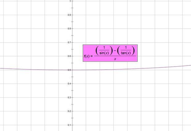 当x趋于0时,(cscx-cotx)\/x,结果等于多少