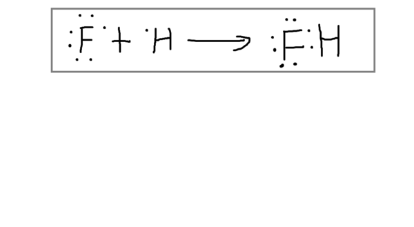 用电子式表示氟的氢化物形成