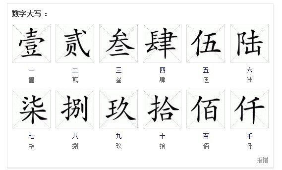 泸州大贰牌面所有大写