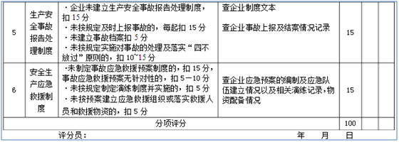 请问你有JGJT772010这套表格吗