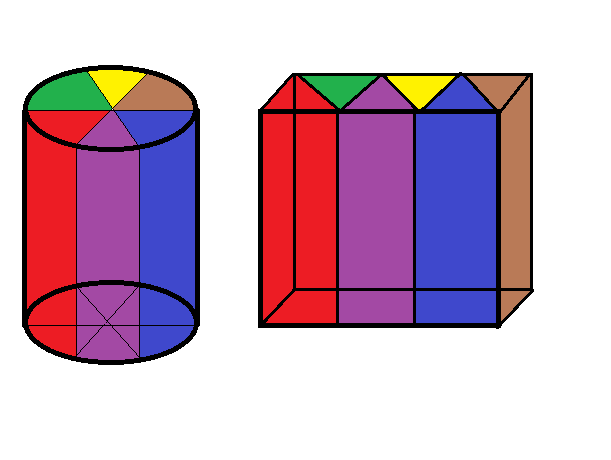 把底面直径为10厘米的圆柱切成若干份,拼成一个近似的长方形,长方形的