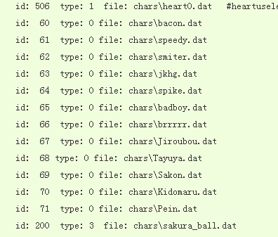 小朋友齐打交火影版2.4人物补丁包怎么用啊?