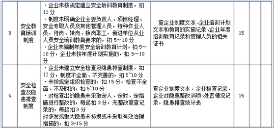 请问你有JGJT772010这套表格吗