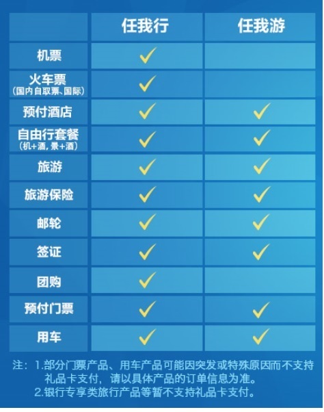 成都旅行社：探索城市独特魅力的新窗口