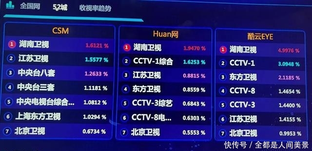 湖南卫视拼多多跨年