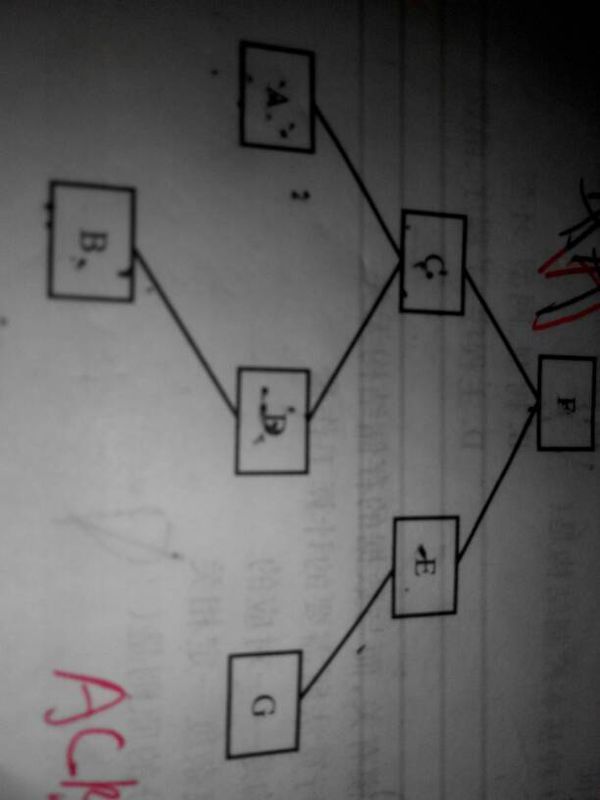 关于c语言中二叉树前,中,后序遍历,没看懂,请问
