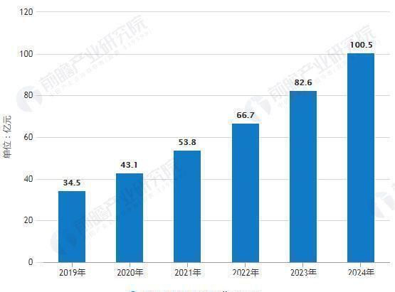 微信支付没有公司