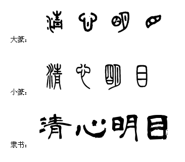 清心明目的古体字怎么写