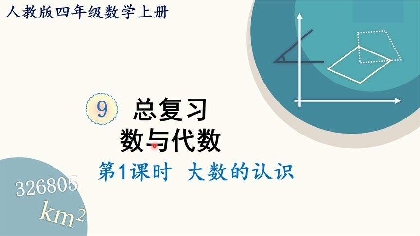 [图]人教版数学四上 第九单元 1.大数的认识