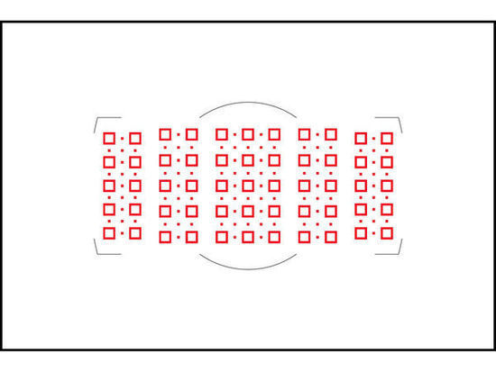 相机里对焦区域是什么意思