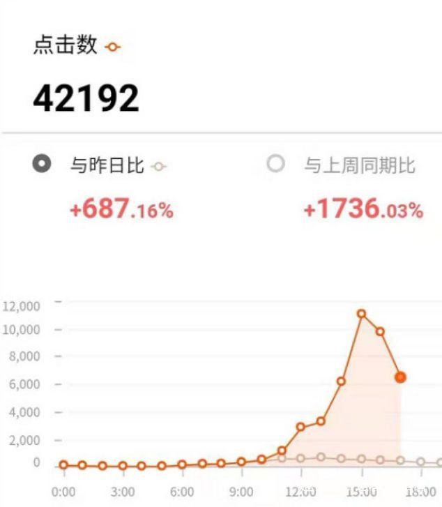 怎么在抖音上找抖音号