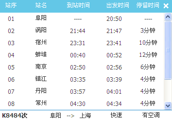 k8484次列车是以前的绿皮车,还是新型绿皮车,为啥这么便宜啊?