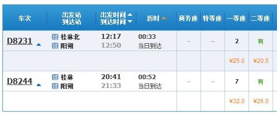 桂林到阳朔动车时刻表查询