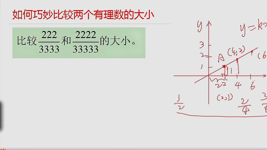 [图]初中数学中考初三「第一课」如何巧妙比较两个有理数的大小