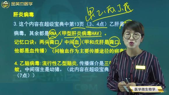 [图]临床知识3医学微生物学2病毒学:肠道病毒、肝炎病毒、乙脑病毒等