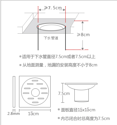 怎么区分50,75,100的地漏