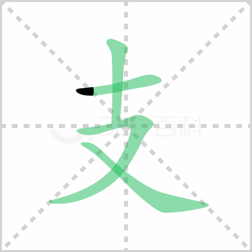 支的解释|读音|部首|组词