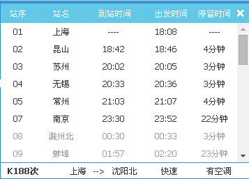 上海至南京的k188次列车在南京哪个站下车?