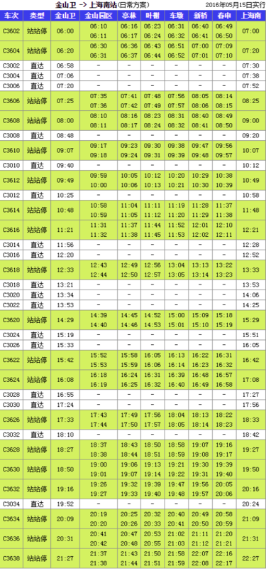 上海南站至金山卫站时刻表