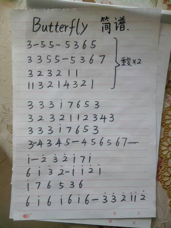 求降b调萨克斯版谱子 数码宝贝主题曲butterfly