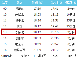 深圳北站开往漯河西的高铁停靠孝感北站吗?
