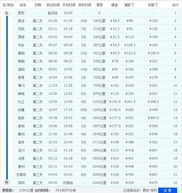 K448的列车时刻表