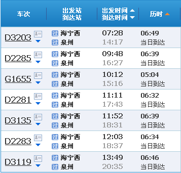浙江省嘉兴市海宁市火车站有到福建泉州的火车