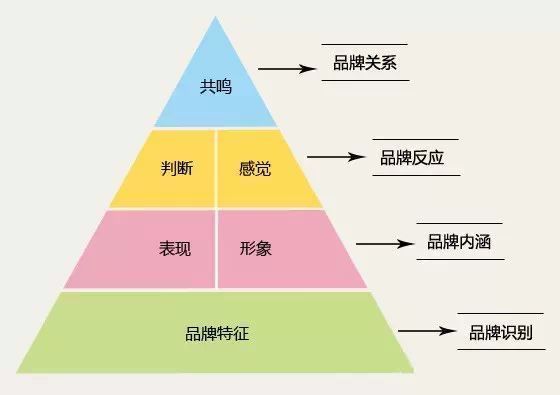 百度如何收录网站_收录百度网站的软件_网站百度收录是什么意思