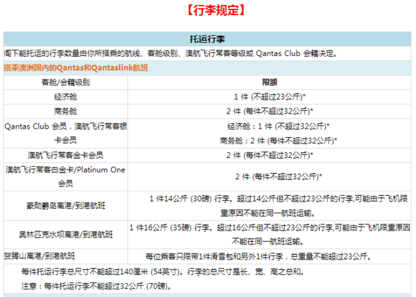 南航飞澳洲国际航班经济舱打折机票托运行李重