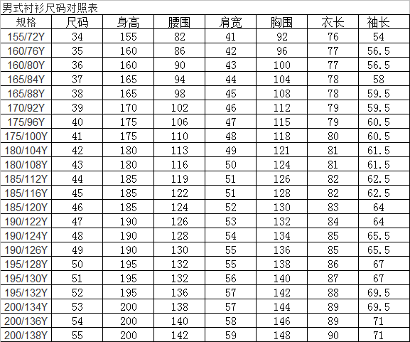 身高170体重70公斤穿什么型号的衣服 360问答