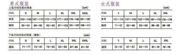 我是个男生 身高170cm 体重55kg 穿什么码的牛仔裤 相关视频 身高170cm的男生算矮吗美女们告诉你 作为男生的你达标了吗 爱言情