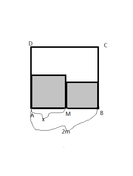 如图,在边长为2 m的正方形铁板内,沿着一条边恰好截取两块相邻的正