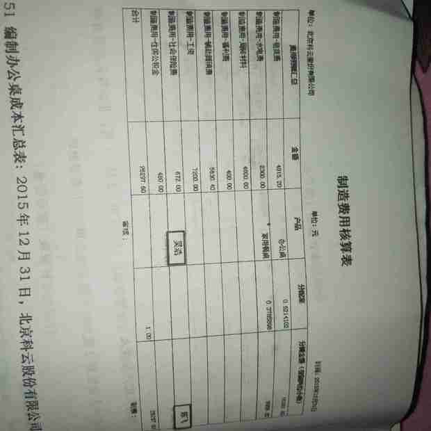 结转制造费用怎么做分录