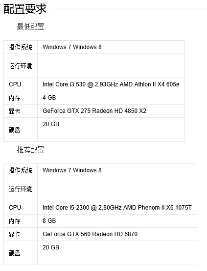 华硕n551jw能不能玩h1z1