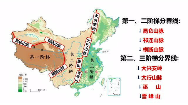 地理微课:中国主要地形区和三大阶梯的划分