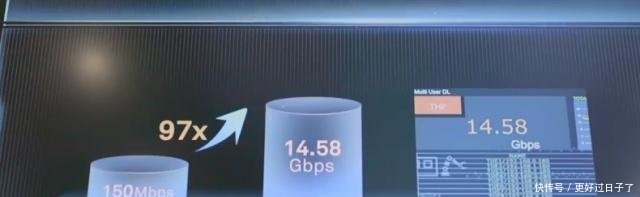 华为全球5g测试