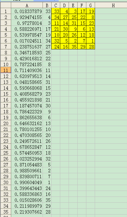 如何使用EXCEL从1-35中任取5个数字任意组合