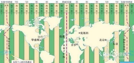 美国与中国时差相差几个小时?