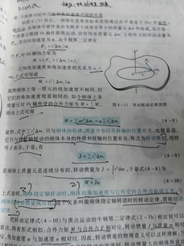 如图所示,在推导力矩与角加速度的关系时,为什