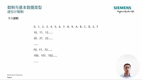 [图]西门子1500plc学习视频0 导学1.1. 数制与基本数据类型