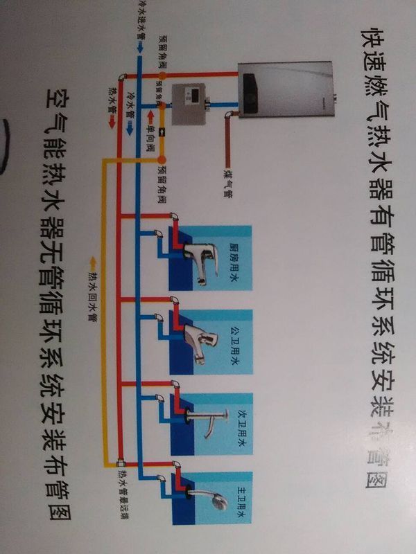 热水器冷水回流图片