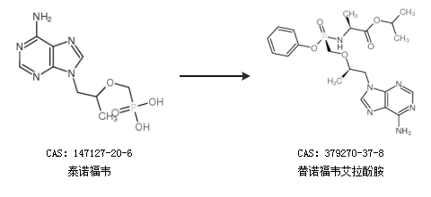 丙氨酸異丙酯鹽酸鹽合成替諾福韋艾拉酚胺以上合成路線僅供參考展開問