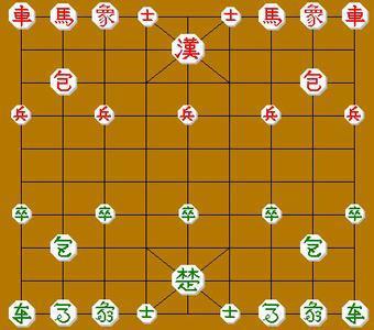 象棋是如何擺放的,意示圖