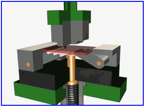 3.冲裁凸凹模与拉深凸凹模的区别