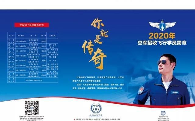 2020空军招飞复选名单