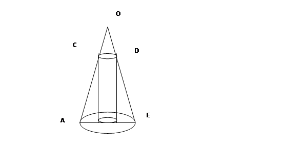 将半径为4cm的半圆围成一个圆锥,在圆锥内接一个圆柱(如图示),当圆柱
