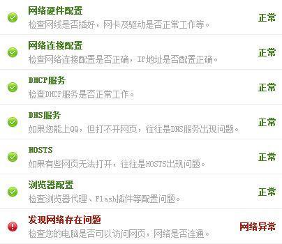 网络很不稳定,就一下快一下慢的那种,为什么?