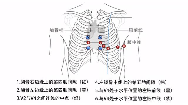 优酷上传时间:2年前时长:29:53 优酷上传时间:2年前时长:36:33 搜狐