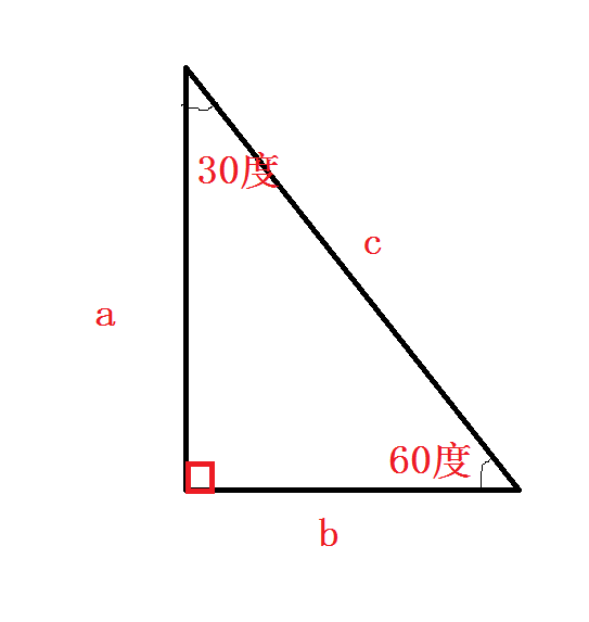 cos30°的平方图片